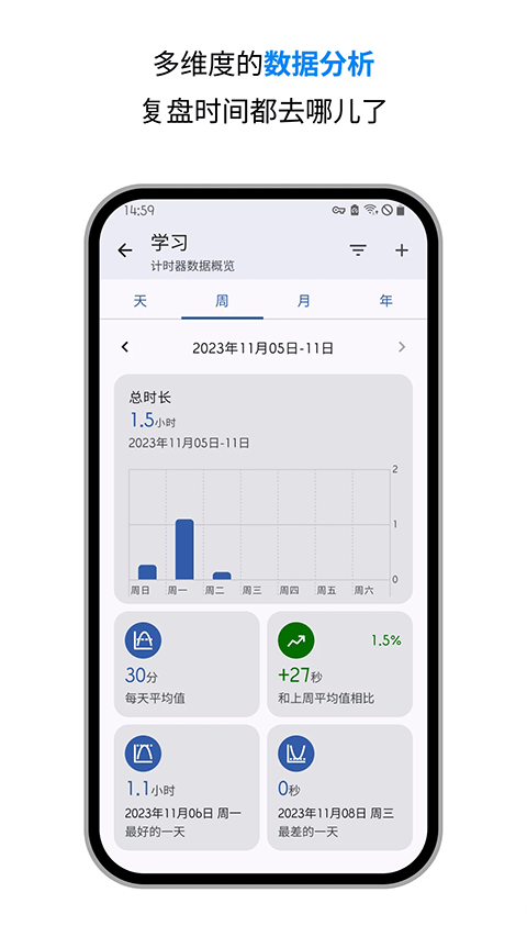 精简计时器手机版
