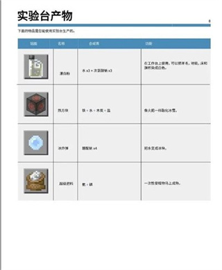我的世界基岩版1.21正式版下载安装