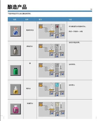 我的世界基岩版1.21正式版下载安装