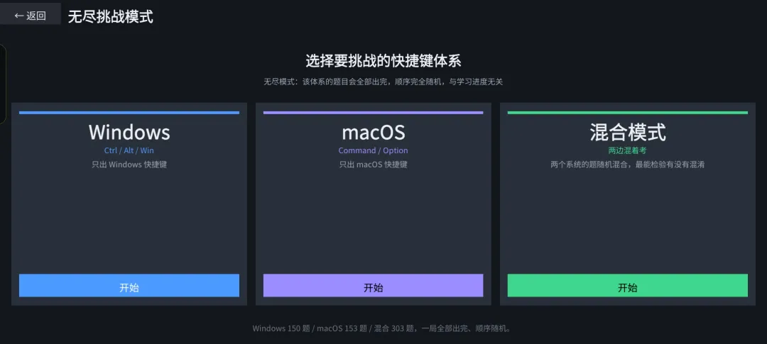 键盘快捷宝典