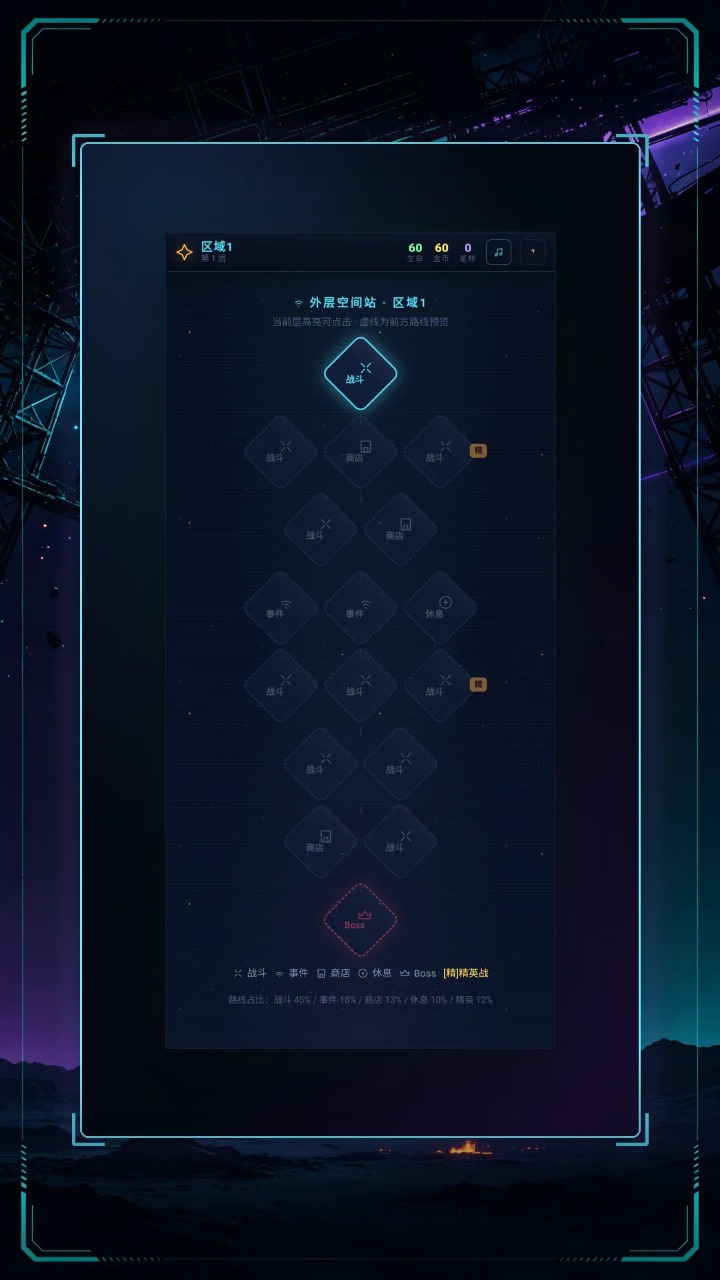 星核拾荒者