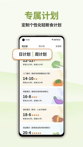 懒人轻断食