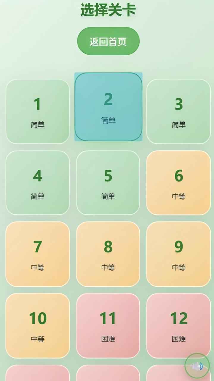 元素合成者
